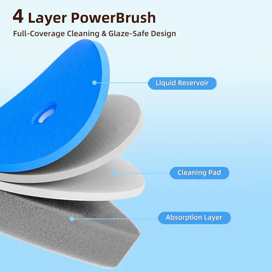 🔥LAST DAY 49% OFF-Disposable Toilet Brush Set – with Built-In Cleaner & 24 Refills