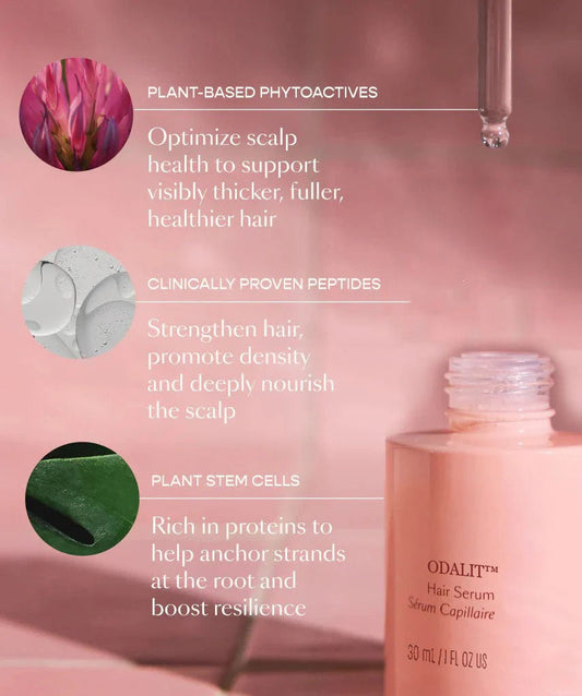 ODALIT™ Hair Serum - Clinically Proven HairRenewal for Men &Women 35+