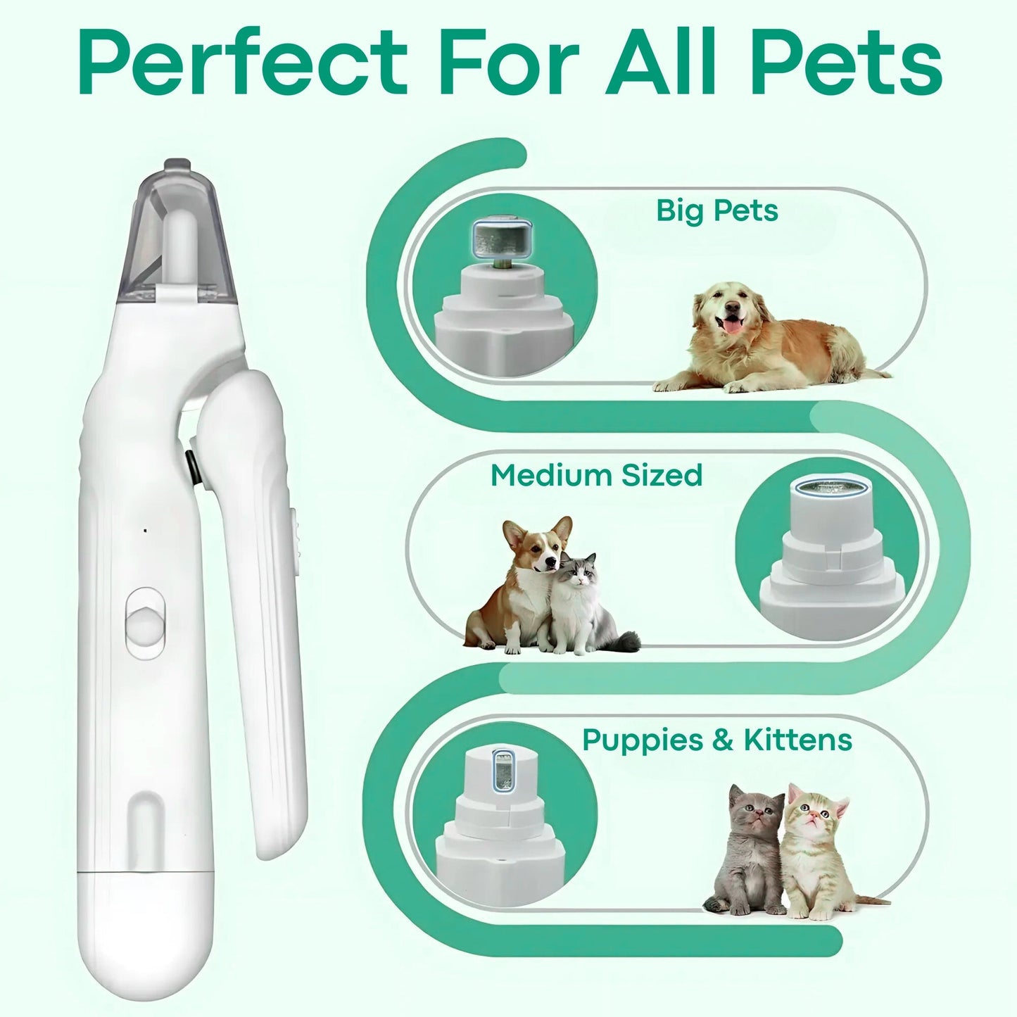 The SafeTrim™ By PupNourish