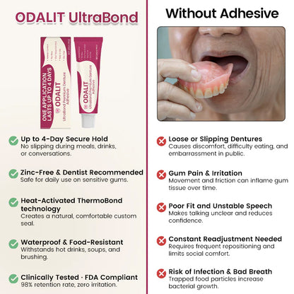 ODALIT UltraBond Premium Denture Adhesive 🔥(Clinically Proven 4-Day Hold for Secure, Comfortable & Zinc-Free Denture Fit 🦷)