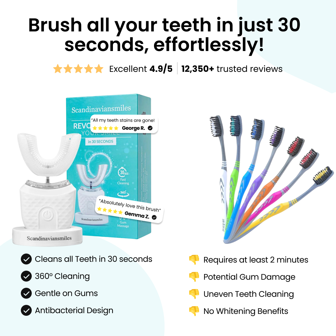 🔥LAST DAY 50% OFF 🔥 Automatic Toothbrush U Shaped Whole Mouth 360° Cleaning Teeth Whitening Hands Free Rechargeable
