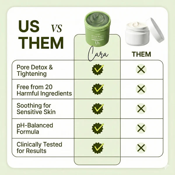 Complex Acid Avocado Cleansing Facial Bubble Mask