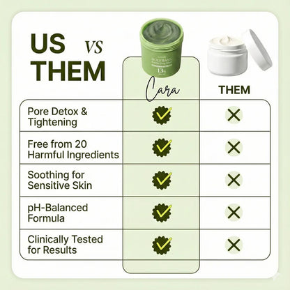 Complex Acid Avocado Cleansing Facial Bubble Mask