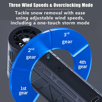 ❄️ Meet the Radivita™ Winter Pro — The LED Turbo Blower That Clears Snow in Seconds.