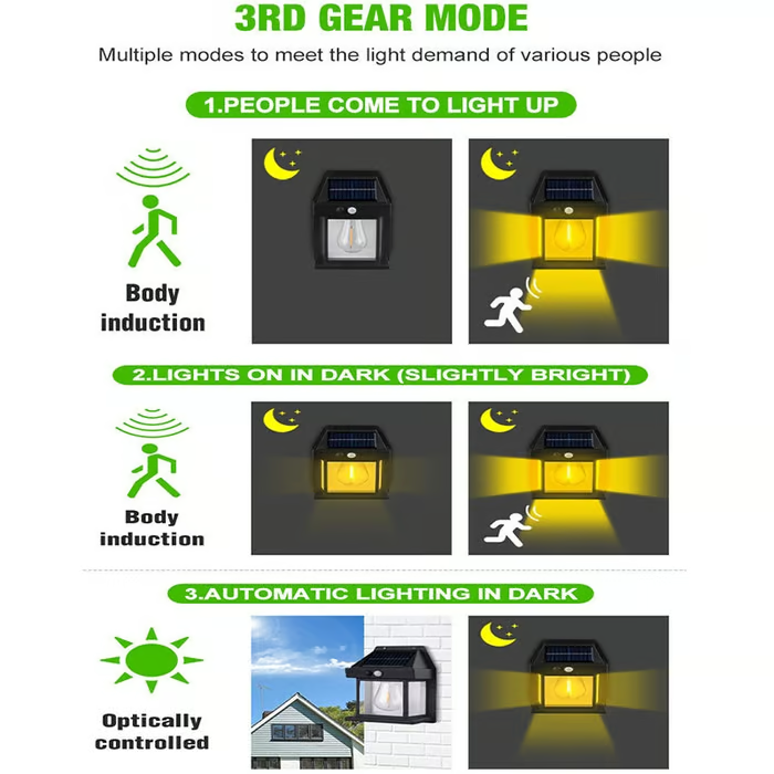 💥 LAST DAY PROMOTION 49% OFF 💥 New Outdoor Solar Wall Lamp